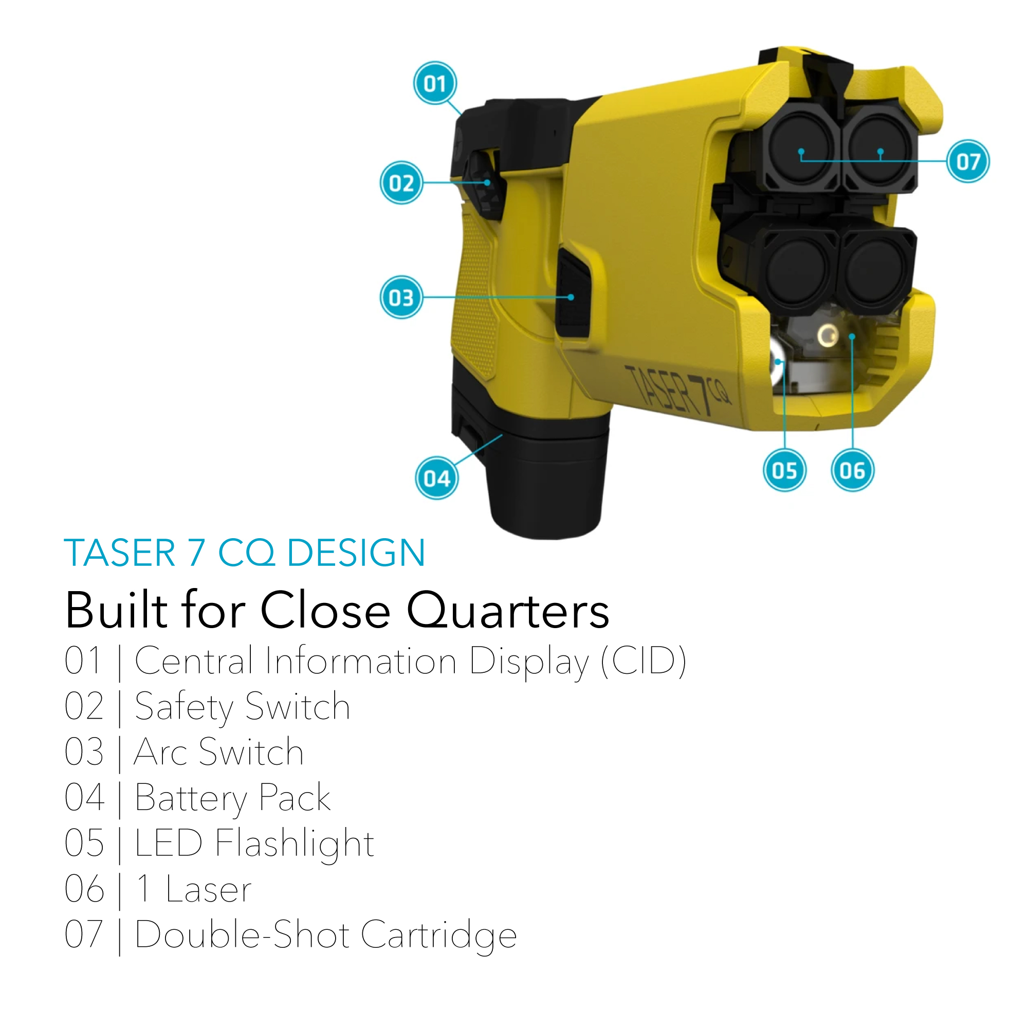 TASER 7 CQ Home Defense - Image 8
