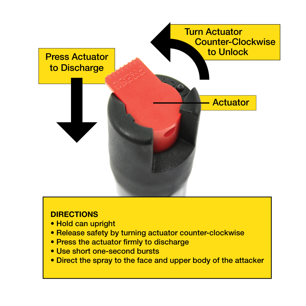 Streetwise 18 Stream Pepper Spray 0.5 oz Safety Lock - Image 3