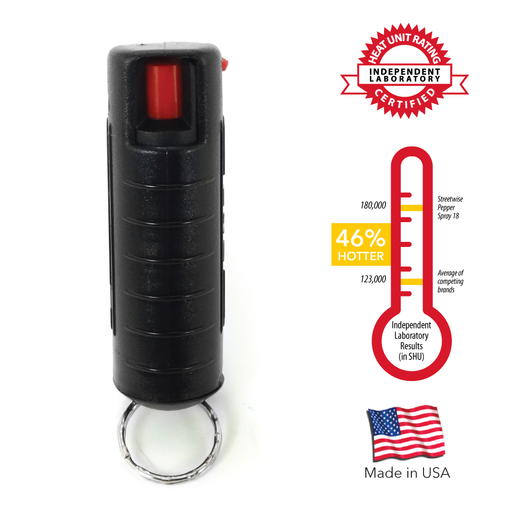 Streetwise 18 Stream Pepper Spray 0.5 oz Hard-case - Image 4