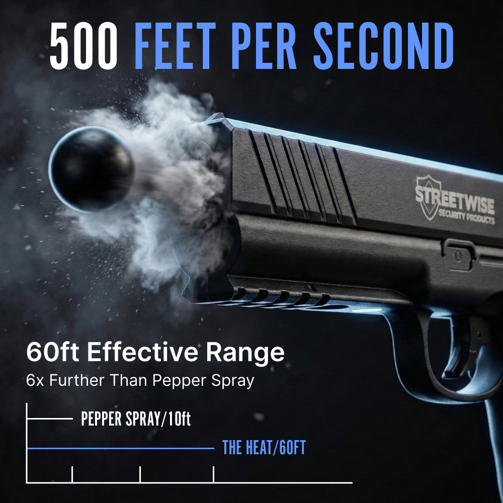 Streetwise The Heat Pepper Launcher - Image 7